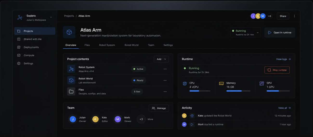 A Sodero Cloud project with its Robot System, Robot World, files, team, runtime and activity.